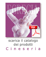 Scarica il catalogo in PDF di questi prodotti